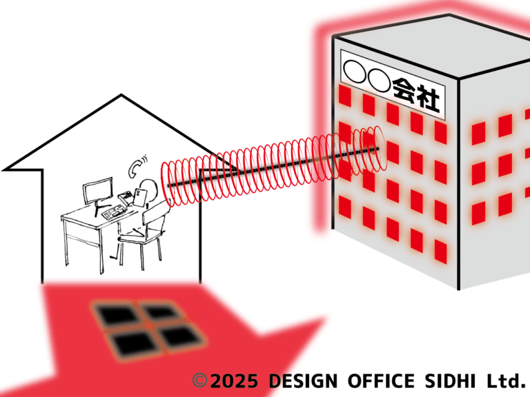 テレワークによってできる家の中の霊道のイメージイラスト。会社の競争環境ストレスが自宅に流れ込み、常に気が休まらない場所に？テレワーク鬱になる前に霊道対策を。
