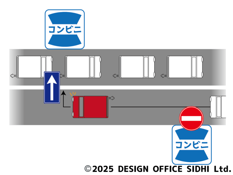 遠くのコンビニが好き